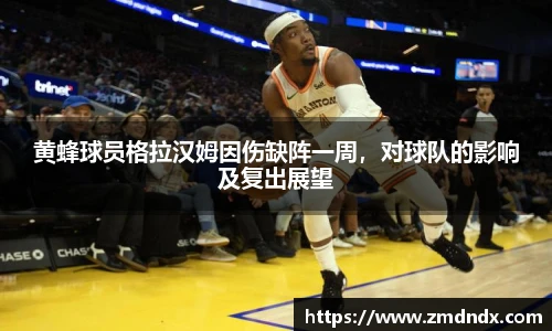 黄蜂球员格拉汉姆因伤缺阵一周，对球队的影响及复出展望