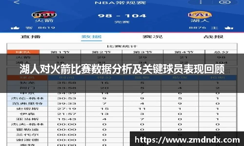 湖人对火箭比赛数据分析及关键球员表现回顾