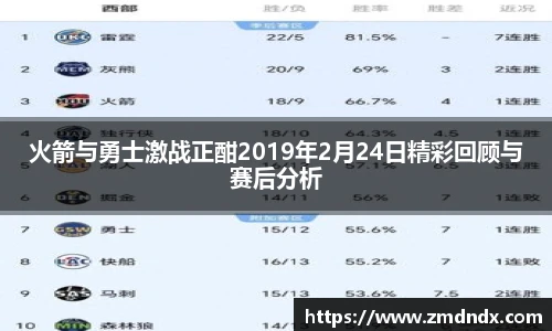 火箭与勇士激战正酣2019年2月24日精彩回顾与赛后分析