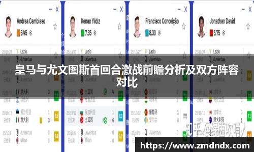 皇马与尤文图斯首回合激战前瞻分析及双方阵容对比